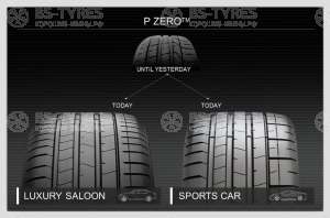 Pirelli P Zero 4 275/45 R21 110H